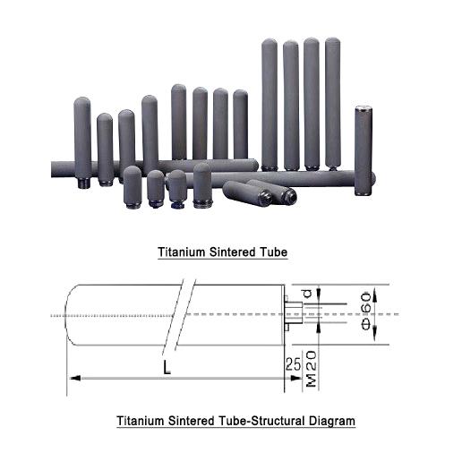 Sintered Titanium Tube